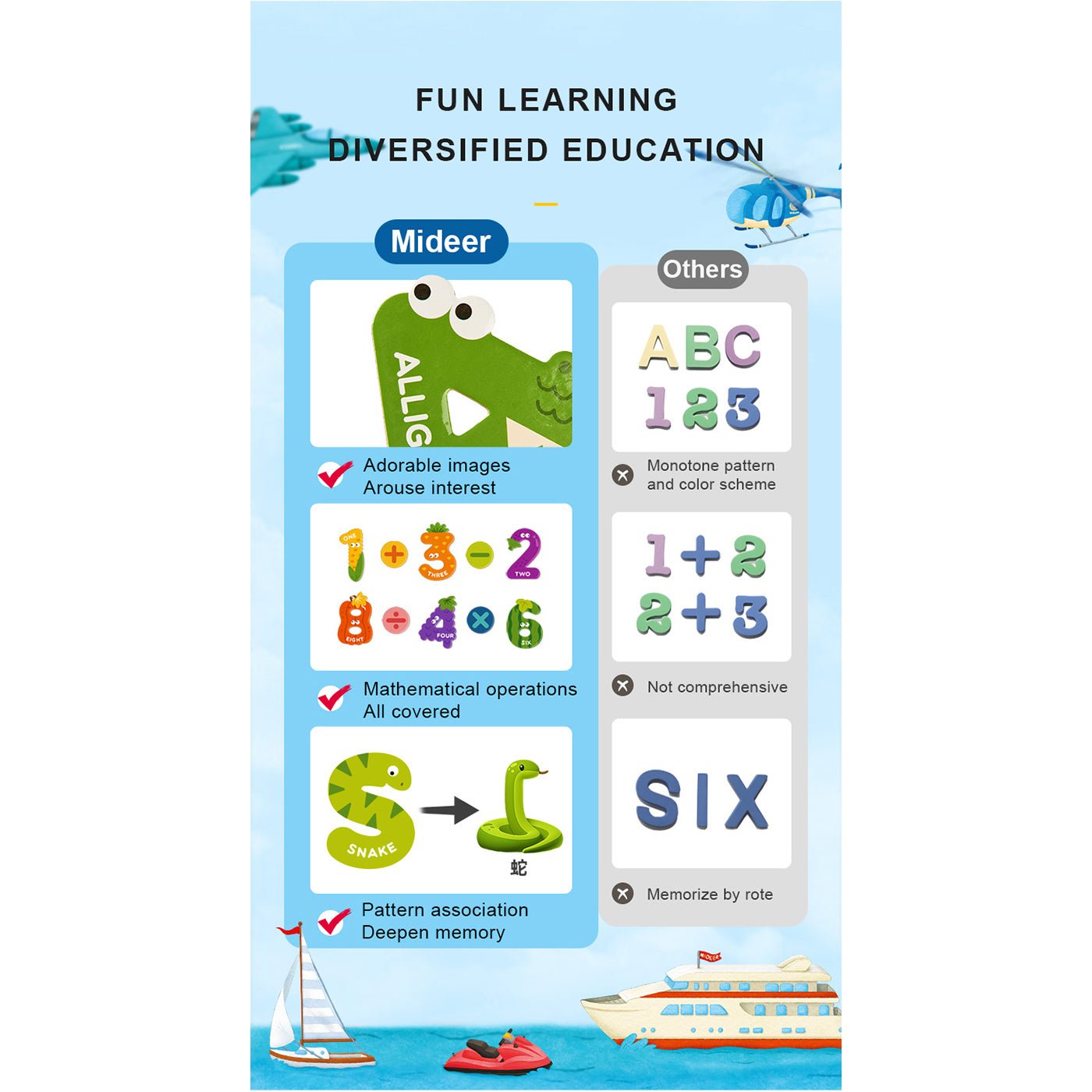 Number Magnets 26pcs